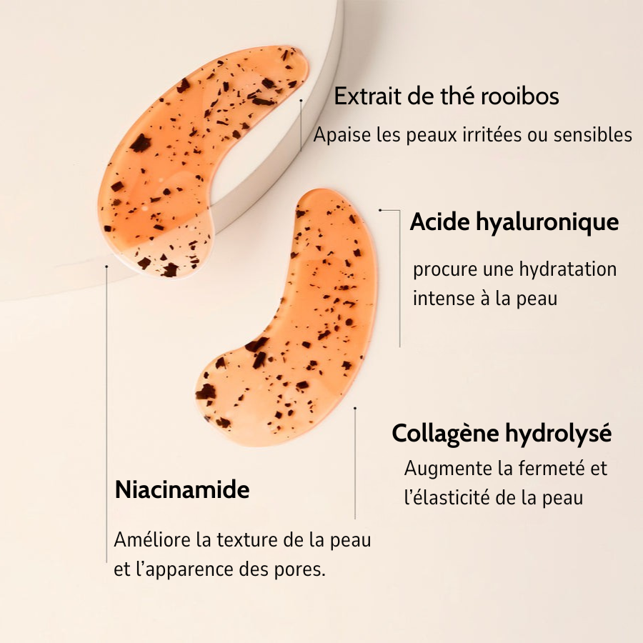 Patchs Défatigants Regard – Extrait de Thé