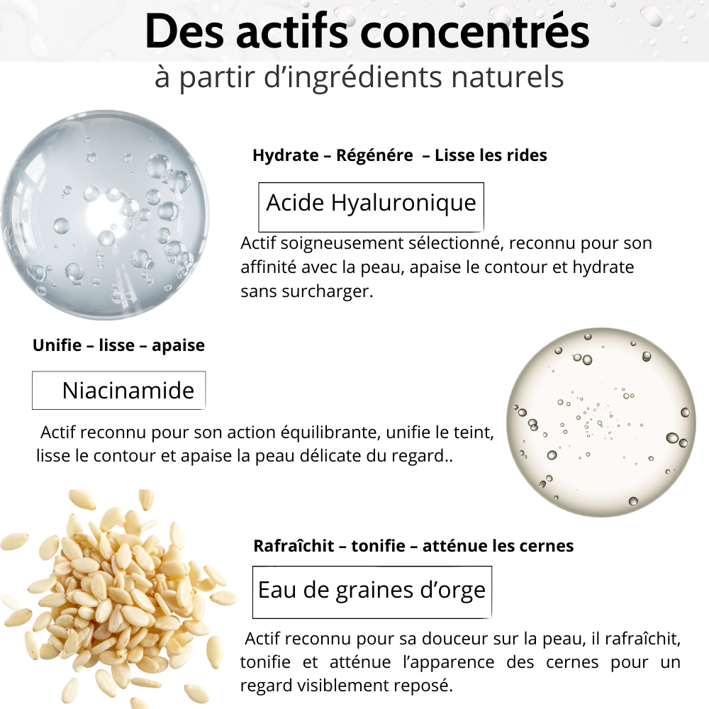 Patchs hydrogel contour des yeux – caféine