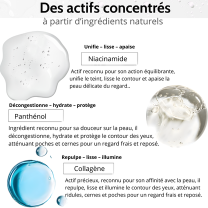 Patchs Défatigants Regard – Extrait de Thé