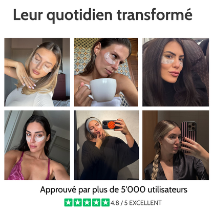 Patchs hydrogel contour des yeux – caféine