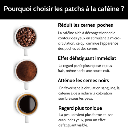 Patchs hydrogel contour des yeux – caféine
